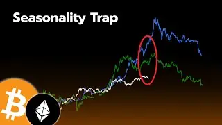 Crypto Seasonality Trap... Prepare Accordingly!