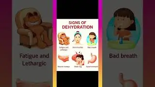Some Signs of Dehydration #shorts #viral #youtubeshorts #trending #healthtips #health #ytshorts #fyp
