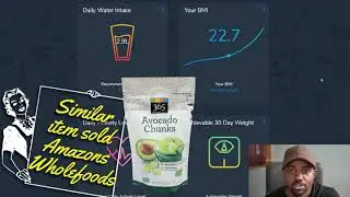 Custom Keto Diet Review
