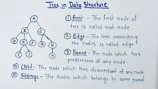 Tree Terminologies in Data Structure | Data Structure Tree in Hindi | Notes 