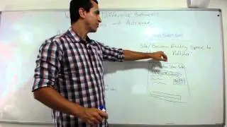 Google AdWords vs. Adsense