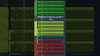 Composed and orchestrated by me #classicalmusic #flstudio #composer