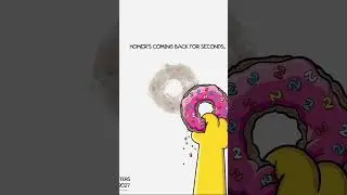 Neuer #simpsons Film 2027