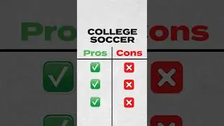 Part 1: The Pros of College Soccer...