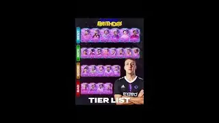 noweakfut - TierList Ultimate Birthday