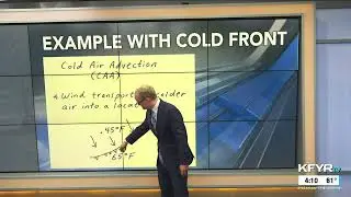 Morse Code of Weather: advection &ndash; the transport of cold & warm air due to winds