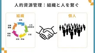 データサイエンス経営学部 経営系 模擬授業「人的資源管理について」森田 佐知子 准教授