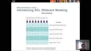 Access List Concept and Implementation p4