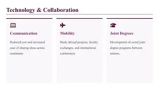 Lesson 8: Internationalizing Social Work Education