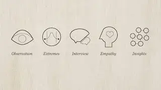 Insights for Innovation | Course Sneak Peek