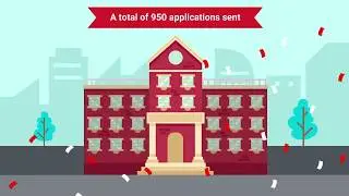 Celebrating our 2020 Global Undergraduate Admits!