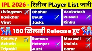 IPL 2026 Release Players List - All Team Released Players List Announce After Retention Date 