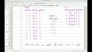Another Example of Nested Queries in SQL