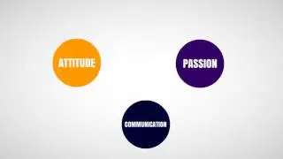 Work Inspirations Career Mentoring - Industry Explainer