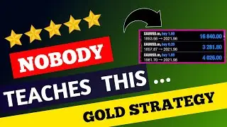 Gold Trading Strategy For Beginners😳High Accuracy Trading Strategy🔥ICT session and Killzones Trading