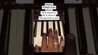 #chordstutorial #chords #songwriting #progression #chordprogression #piano #klavier #musictheory