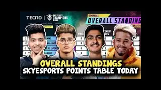 Skyesports Points Table 🔥- Semi Finals Day 1 - Overall Standings - BGMI Points table - BGMI