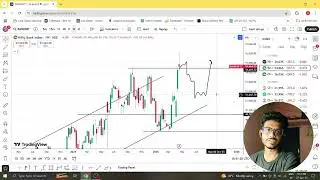 Stock Market Outlook for Next week, more volatility ? | Equity Hunt