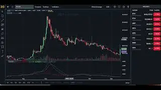 REVAIN Price Prediction 2021! REV CRYPTO Price Prediction!