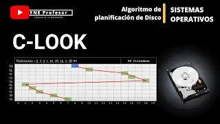 C-LOOK | ALGORITMO DE PLANIFICACIÓN DE DISCO | ARCHIVOS | SISTEMAS OPERATIVOS | OPTIMIZACIÓN E/S
