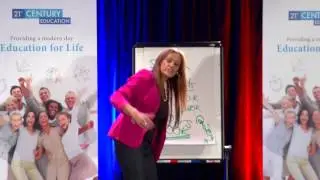 How To Buy US Property - Lou Harty