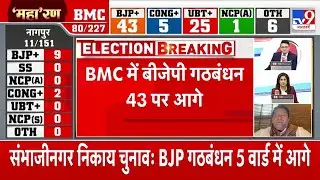 BMC Election Result: बीएमसी में BJP गठबंधन 43 पर आगे - TV9 | Maharashtra Politics | Mahayuti
