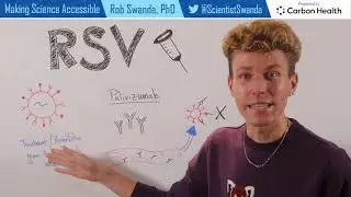 How does Beyfortus (Palivizumab) Work? RSV Treatment for Infants
