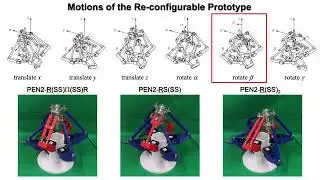 IEEE ROBIO2023 , Robotica Best Paper Award