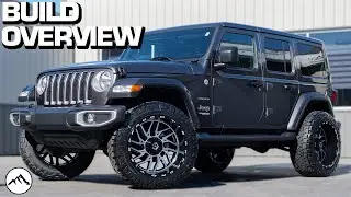 ОБЗОР КОНСТРУКЦИИ: Поднятый Jeep Wrangler | Комплект для лифта Rough Country | Диски TIS 544 22x12