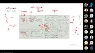 EPM332s Power System Analysis &ndash; Tutorial 4 &ndash; Eng  Ahmed Omar &ndash; Spring '24