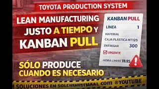 Kanban Digital en Lean Manufacturing | Automatiza el Pull System con Google Forms y ChatGPT