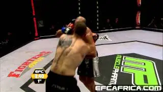 Free Fight: Wessels vs Joubert