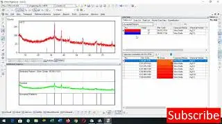X'Pert HighScore l XRD data matching with ICDD or JCPDS cards l Tutorial 12