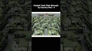 Combat Tank Fleet Strength by Country 2023 | Data World #Part-4