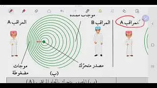 12 6 4 تأثير دوبلر للموجات الصوتية   فيزياء صف ١٢   الفصل الثاني   سلطنة عمان