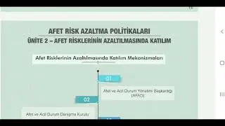 Afet Risk Azaltma Politikaları Vize İnfografik &Ccedil;alışması (Anadolu A&Ouml;F)