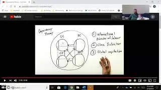 dependency theory explanation