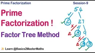 How to Find Prime Factorization of a Number (54) | Easy Factor Tree Method Explained with Rules
