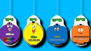 Exclusive Big Number Batteries Charging Together 😱 Low Battery Charging Animation