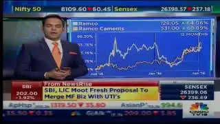 Midcap Mania: Ramco Industries - June 13, 2016