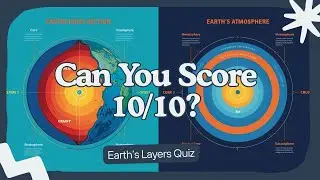 Earth&rsquo;s Layers & Spheres Quiz | 25 Important MCQs for Class 7 Geography | SST Pathshala