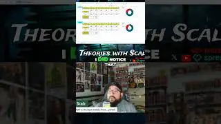 Predicting WWE Wins: Analyzing Title Change Patterns #fyp #shorts #short #wwe #aew #videos #video