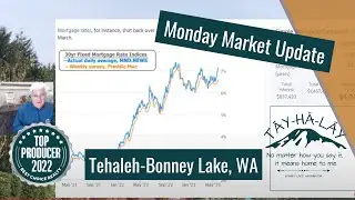 Thinking of Moving to Tehaleh? 🏔️ Call David First - Monday Market Update, Tehaleh, Bonney Lake, WA