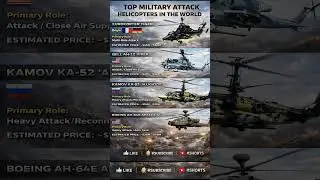 Top Attack Helicopters in the World 🚁💥