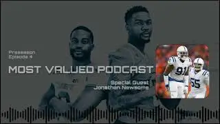 MOST VALUED PODCAST-