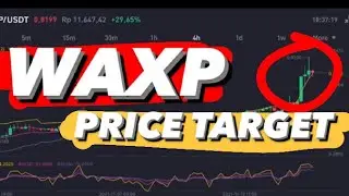 WAXP COIN | WAXP TOKEN |WAXP PRICE PREDICTION | WAXP TOKEN PRICE PREDICTION | WAXP COIN