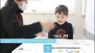 Sembol Pekiştirme | ABA (UDA)