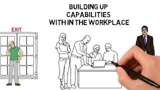 Who is Greg Kinnaird and Corporate Learning Solutions?
