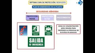 2023 10 02  SEPTIMA CAPA DE PROTECCI&Oacute;N