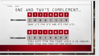 Computing Fundamentals: Data Storage (e.g. Integers) Basics